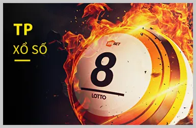 Hoàn Trả VIP KU888