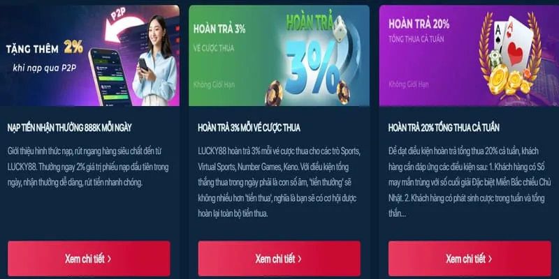 Hướng dẫn chi tiết các chương trình khuyến mãi KU888